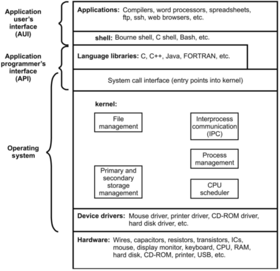 image-20210302161440320