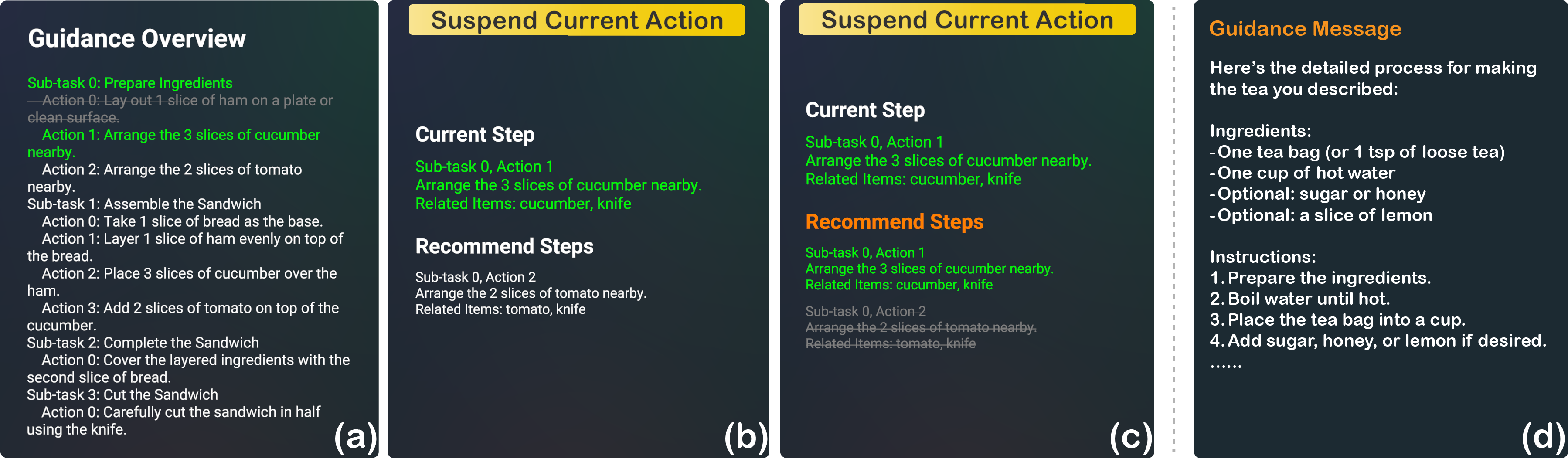 Task consumption mode user interface